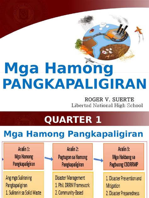 mga hamong pangkapaligiran|Hamong Pangkapaligiran Halimbawa At Kahulugan.